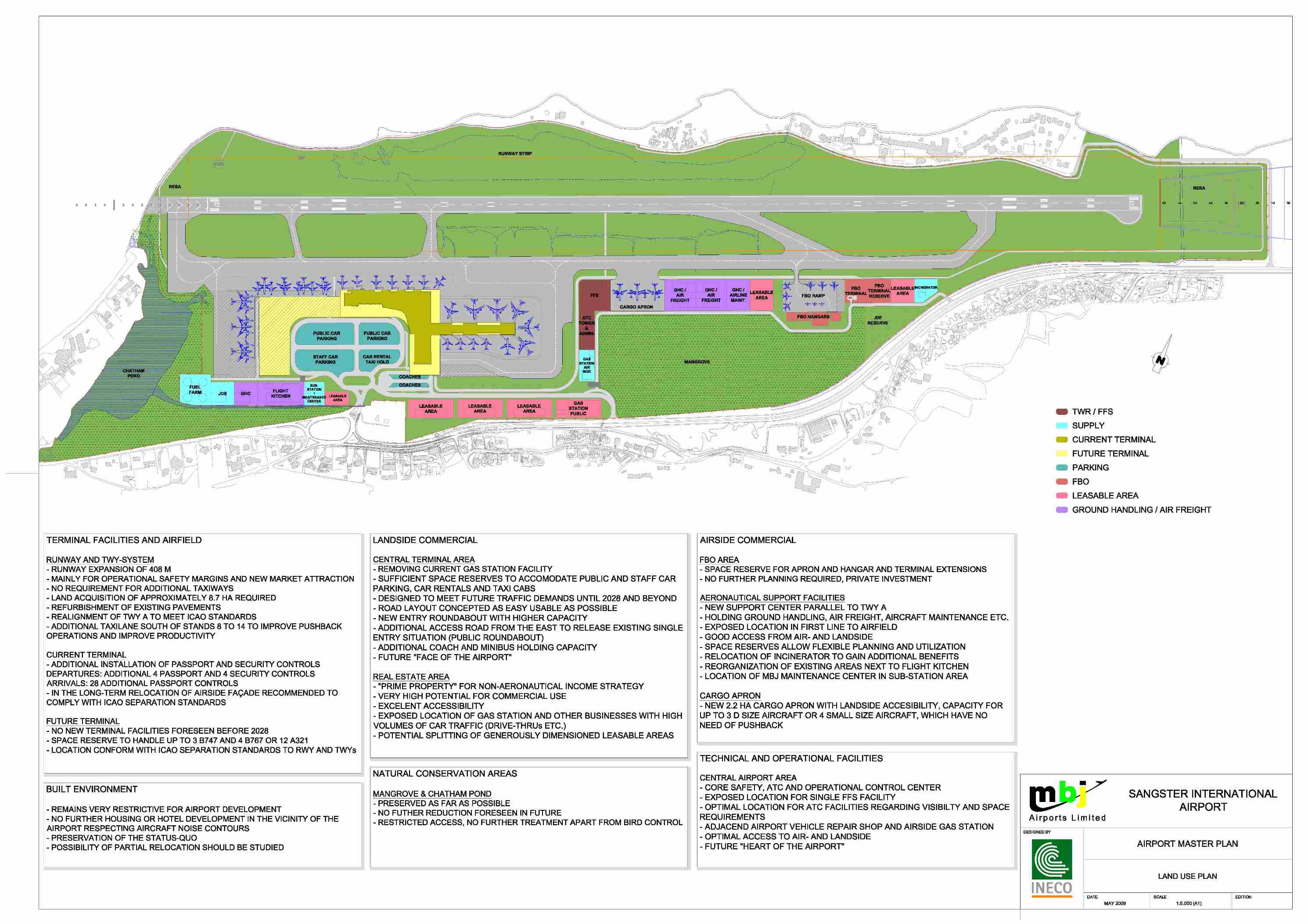 Sangster International Airport Map